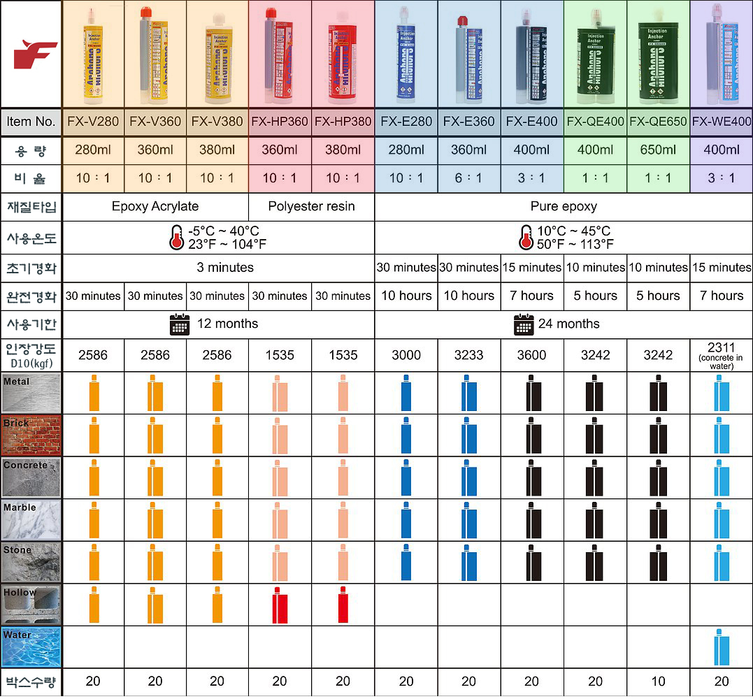 케미칼앙카 상세표 copy.JPG